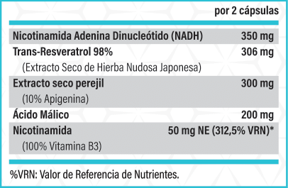 HELLO NAD + INFO NUTRICIONAL